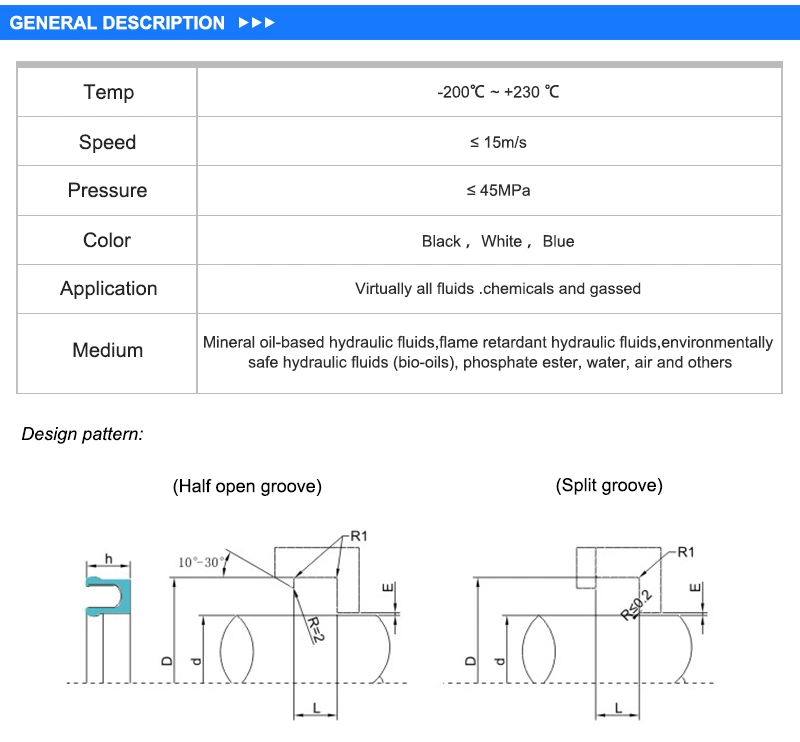 SS304 PTFE Customized Spring Energized Seals Used in Marine